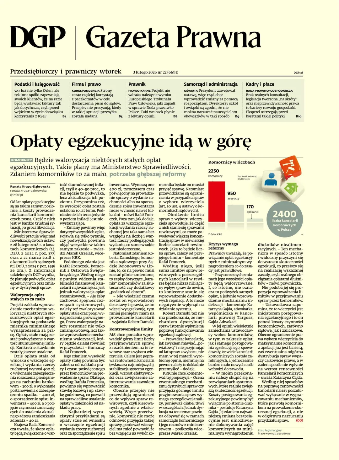 GAZETA PRAWNA