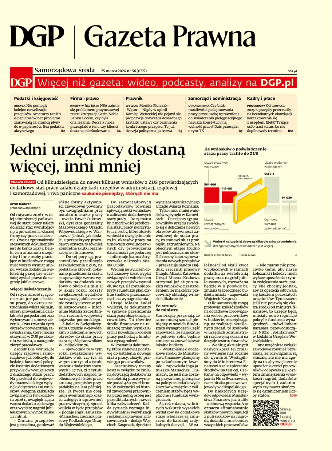 GAZETA PRAWNA