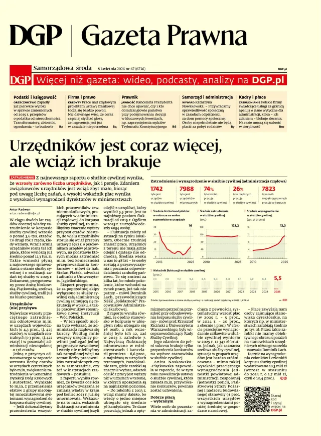 GAZETA PRAWNA