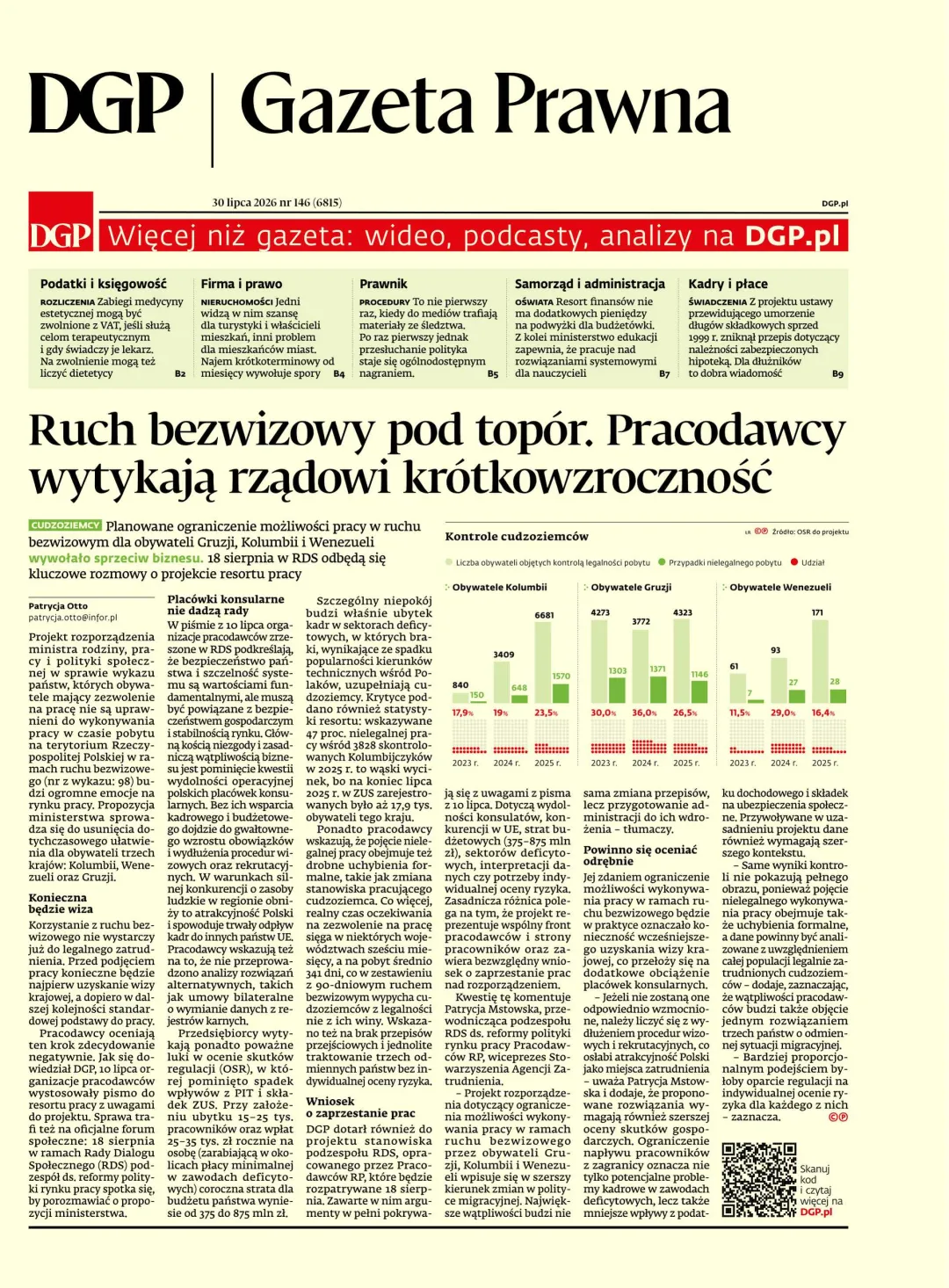 GAZETA PRAWNA