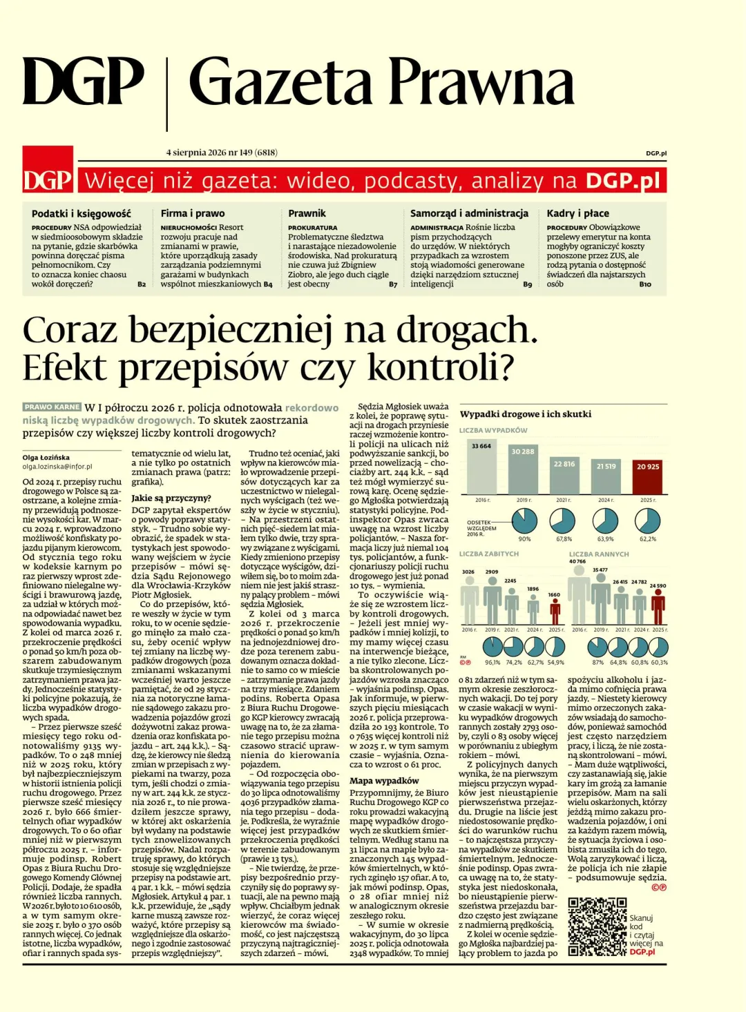 GAZETA PRAWNA
