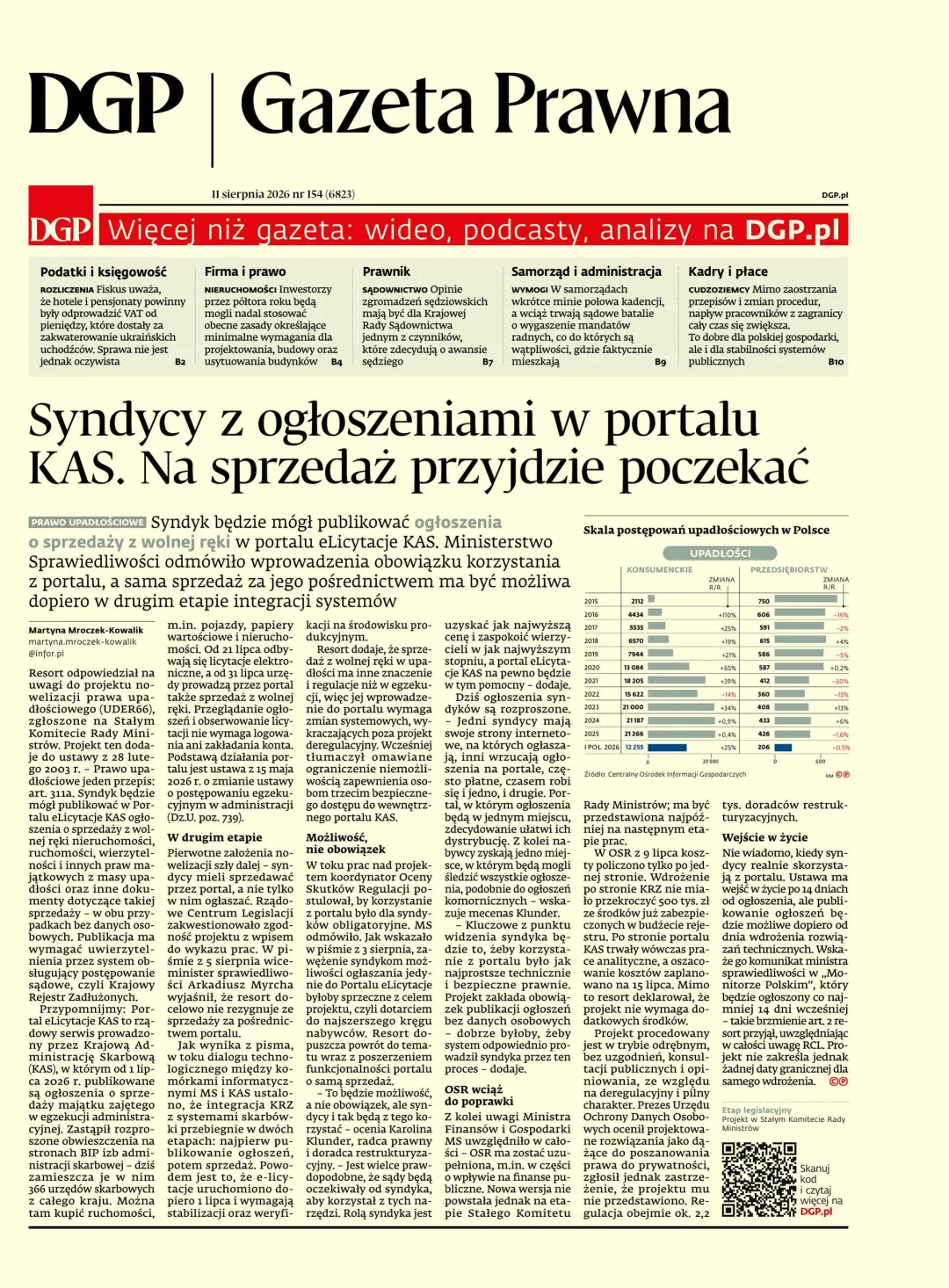 GAZETA PRAWNA
