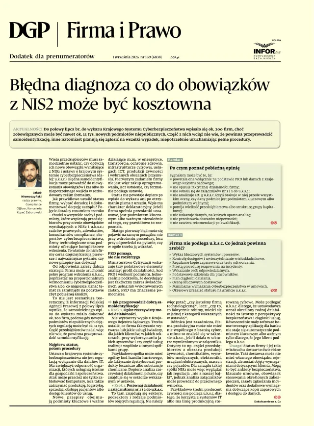 FIRMA I PRAWO
