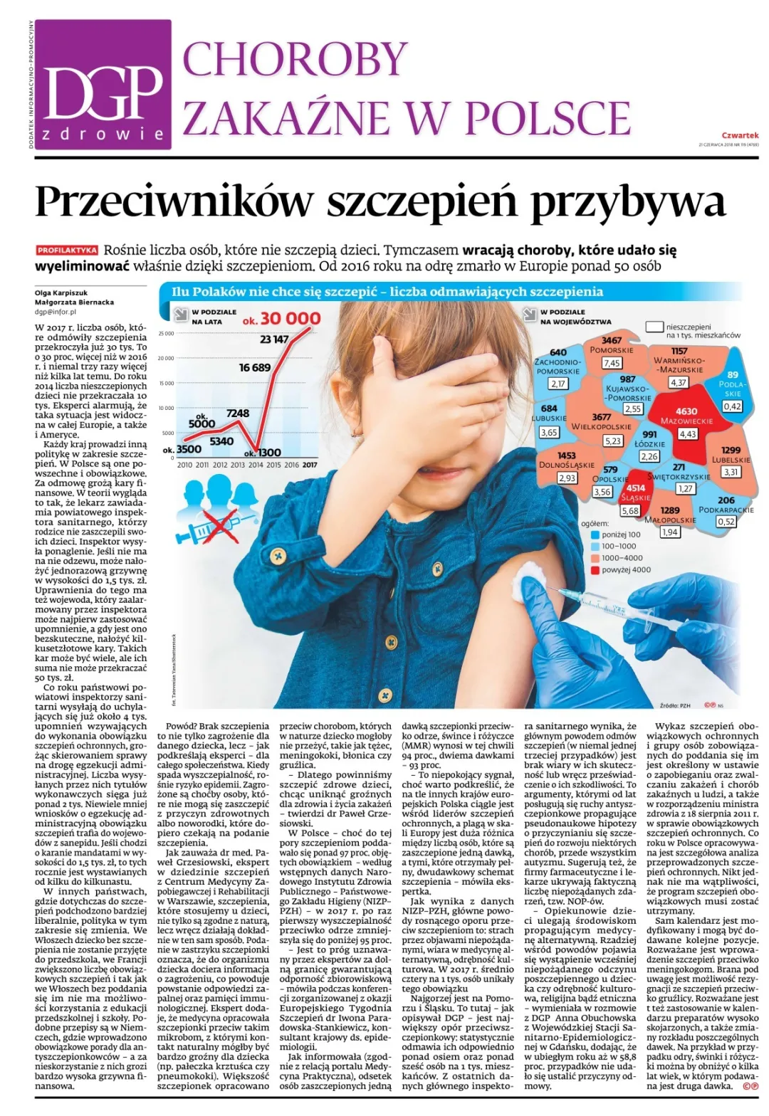 DGP ZDROWIE