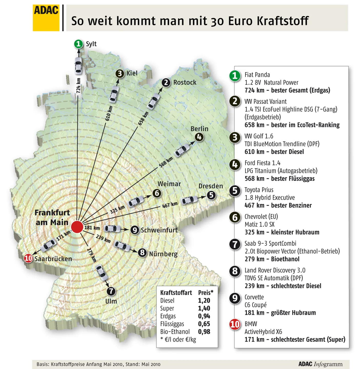 deutschland_strecke_284779a_1320031.jpg