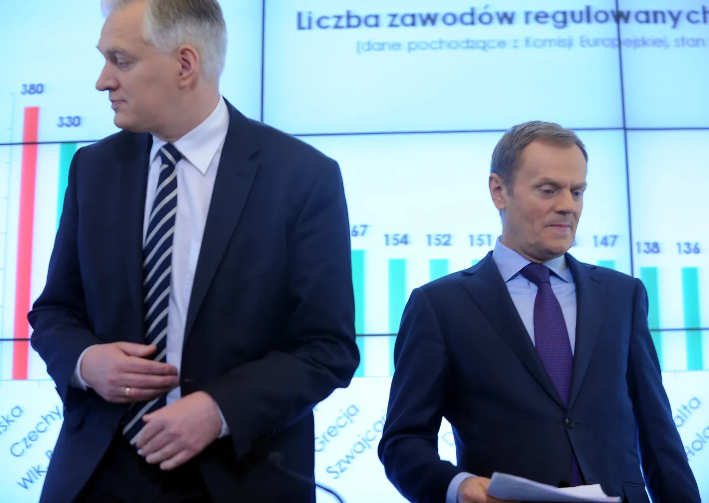 Tusk straszy Gowina. Nagranie z posiedzenia klubu PO