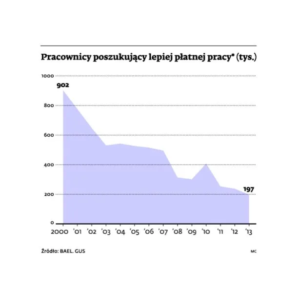 5045299-infografika-dzis-juz-prawie.jpg