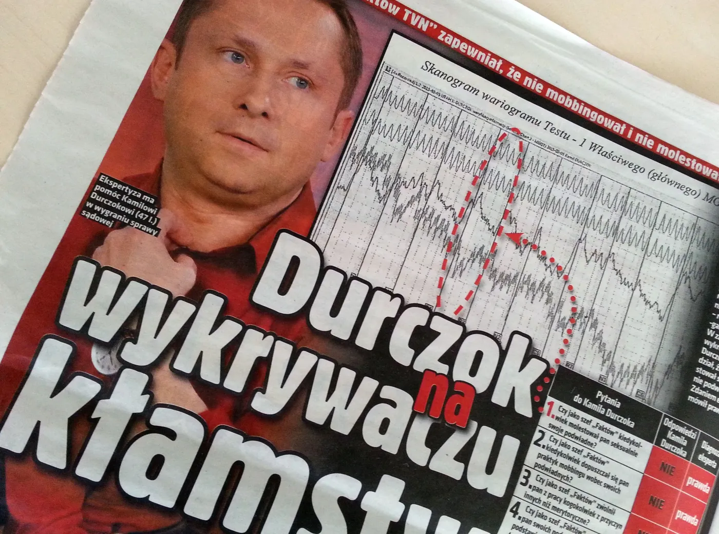 "Super Express" publikuje wynik badania Kamila Durczoka wariografem