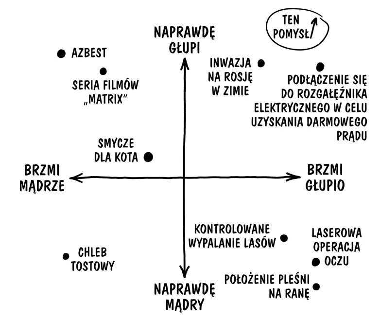8291389-ilustracja-z-ksiazki-what-if.png