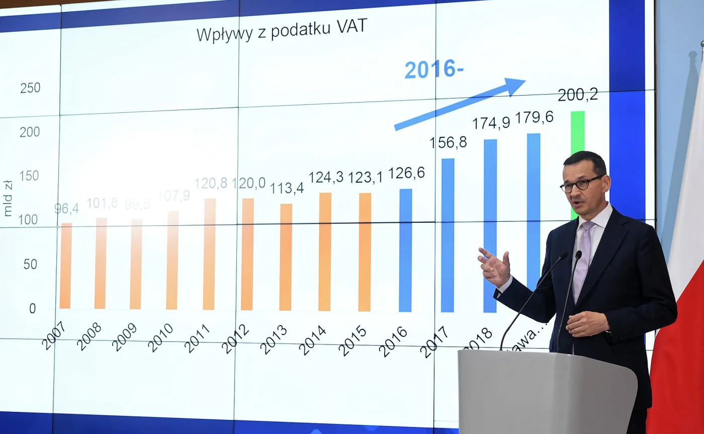 Premier Mateusz Morawiecki