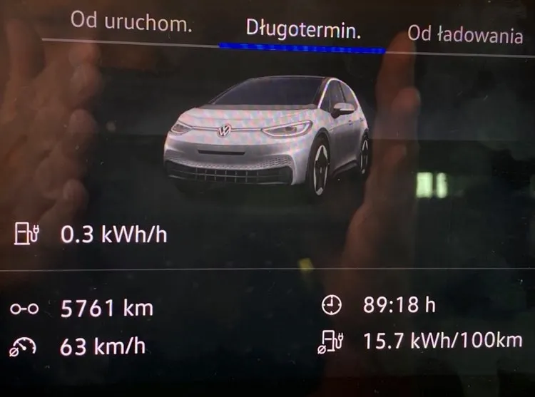 Volkswagenem ID.3 na Nordkapp