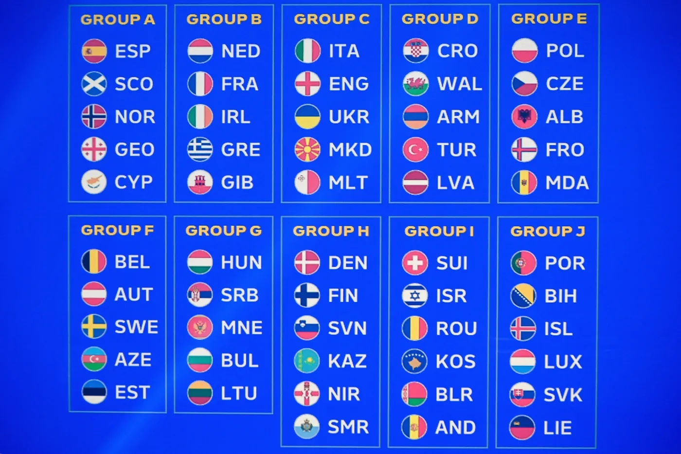 Najłatwiejsza grupa w historii polskiego futbolu. Jesteśmy w grupie "marzeń"