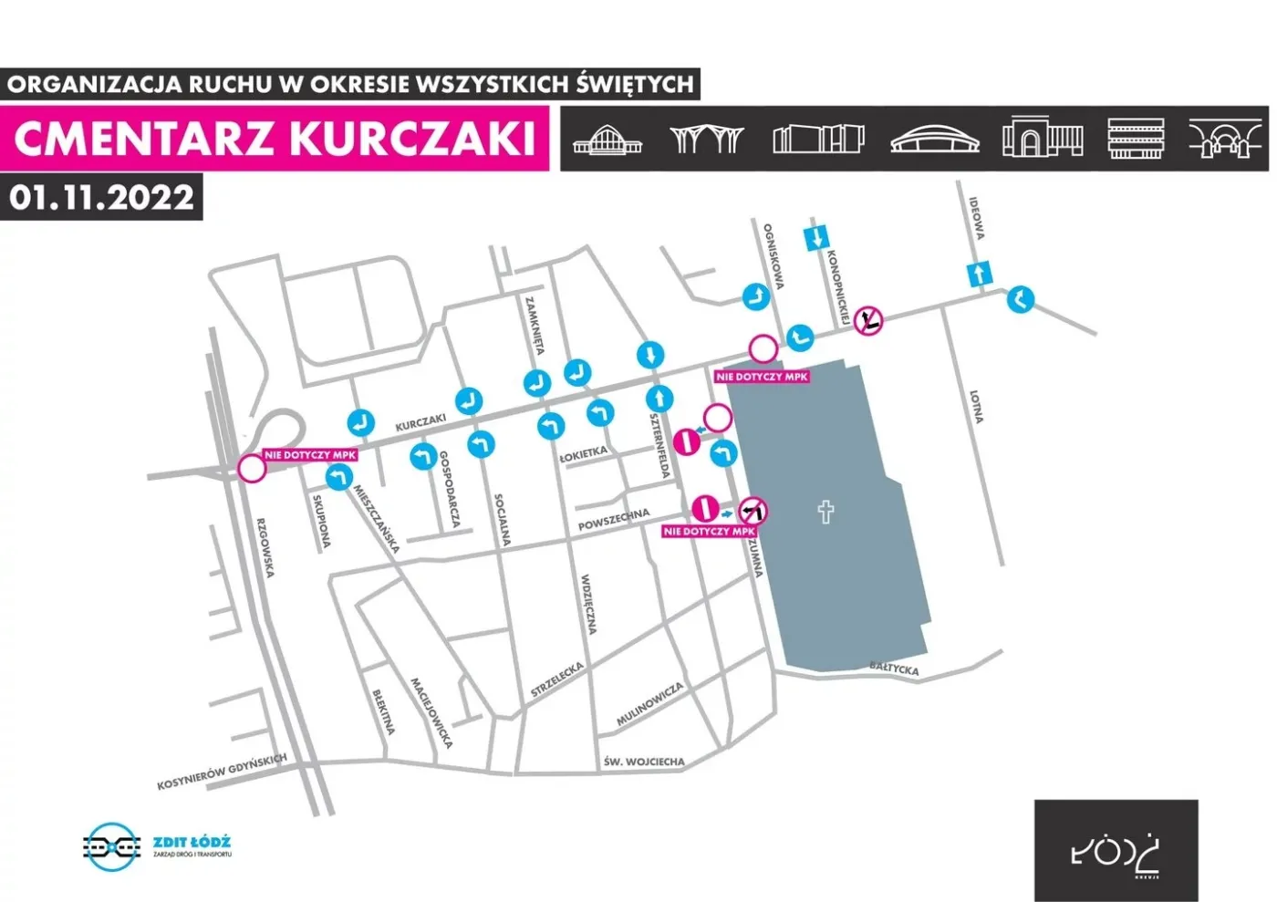 Cmentarz Kurczaki w Łodzi