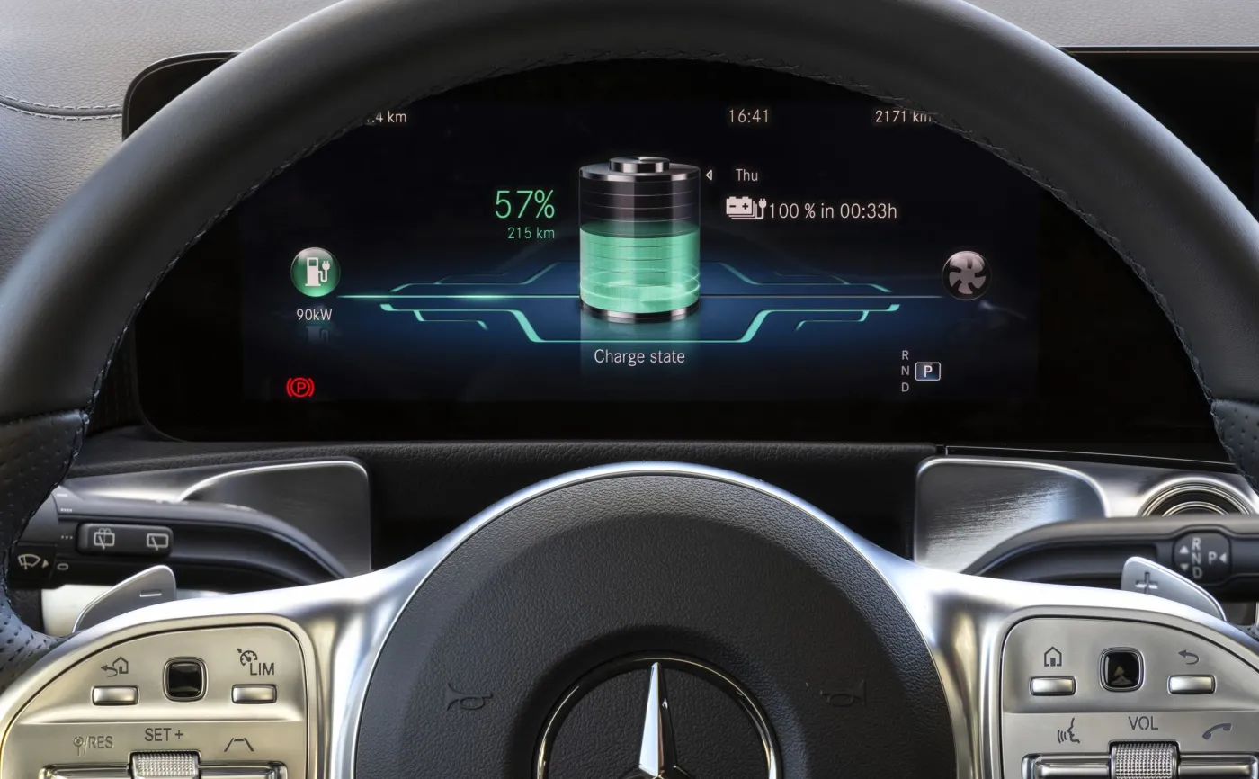 Mercedes-EQ, EQB 300 4MATIC
