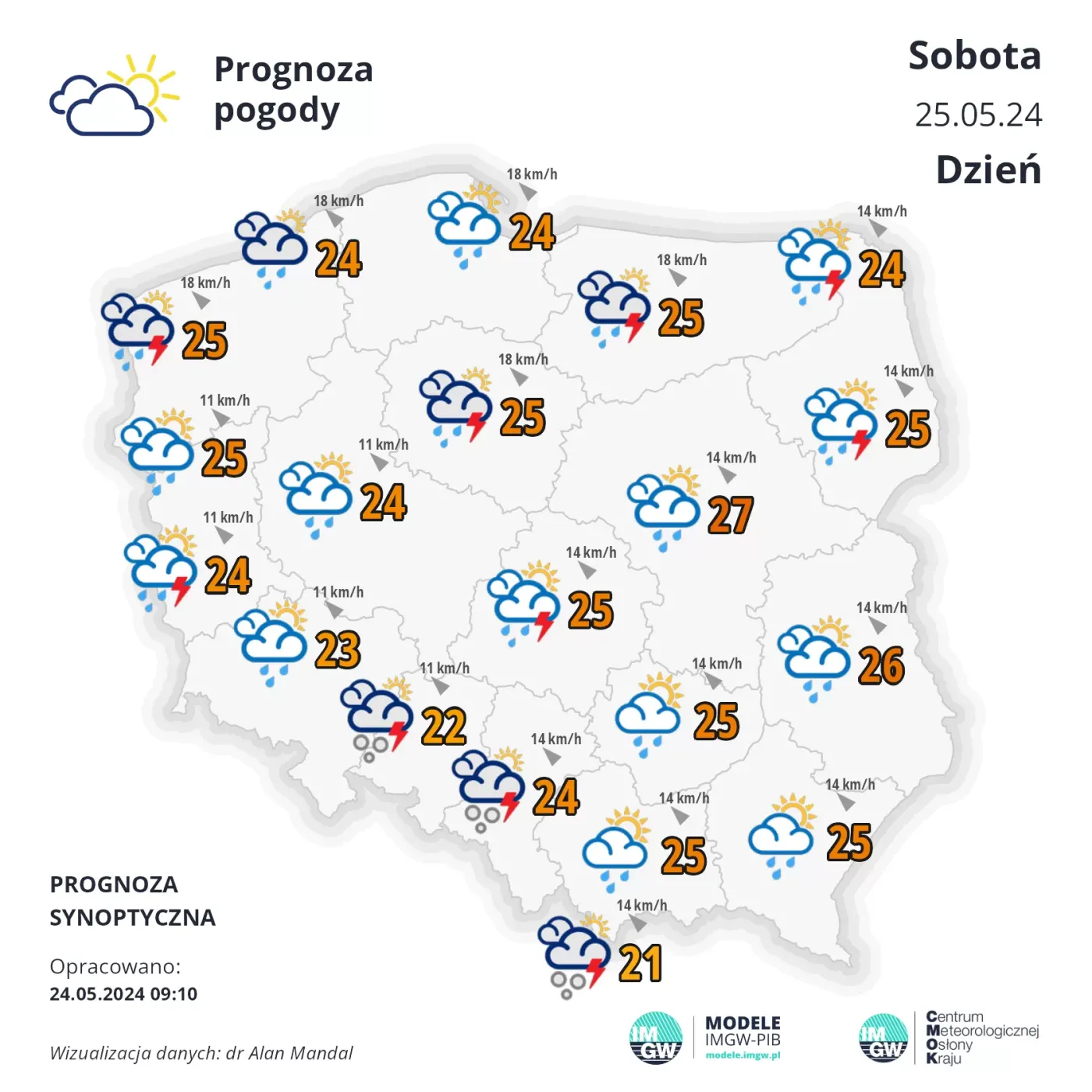 Pogoda prognoza pogody IMGW