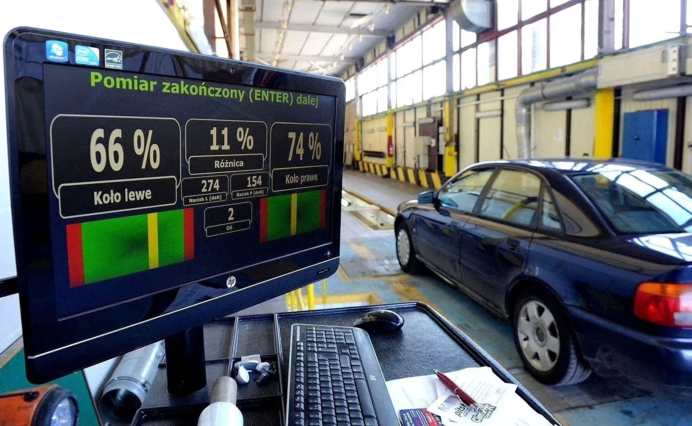 Badanie techniczne samochodu