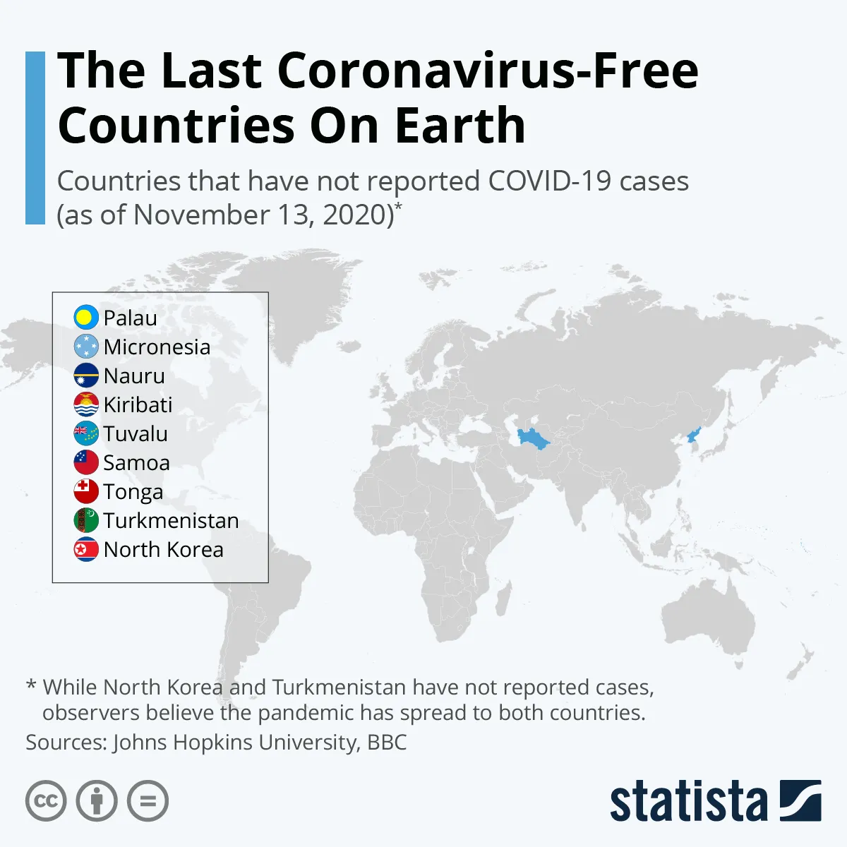 Kraje wolne od koronawirusa
