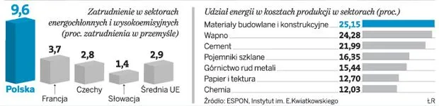 351875-za-duzo-co2-w-naszej-gospodarce.jpg