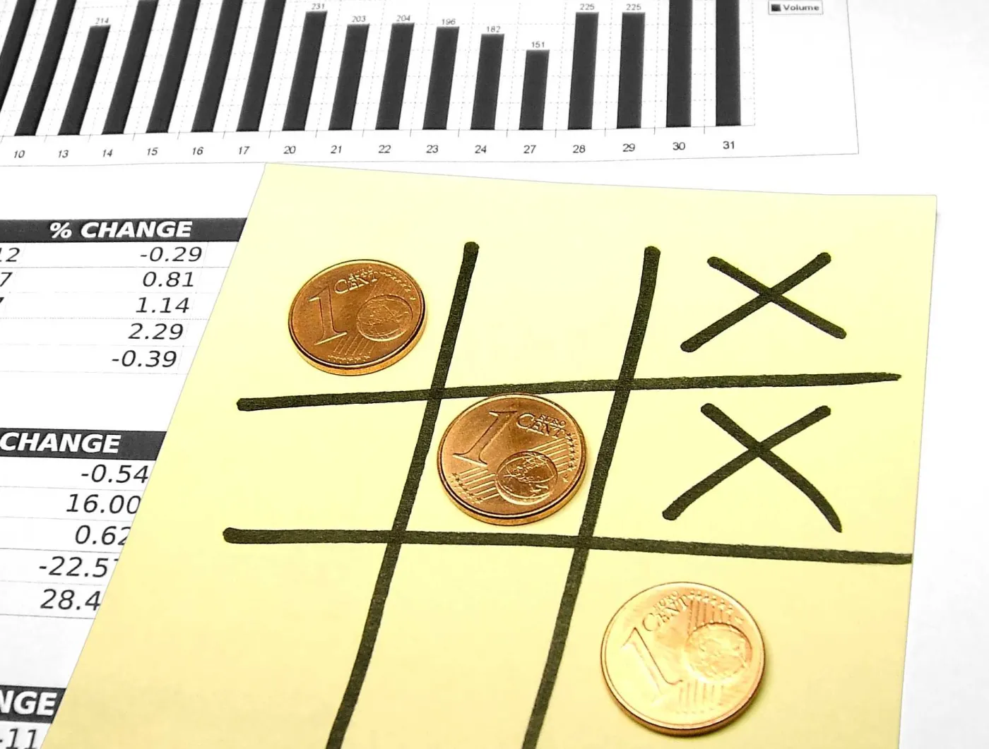 Do funduszy nieruchomościowych trzeba było mieć nosa