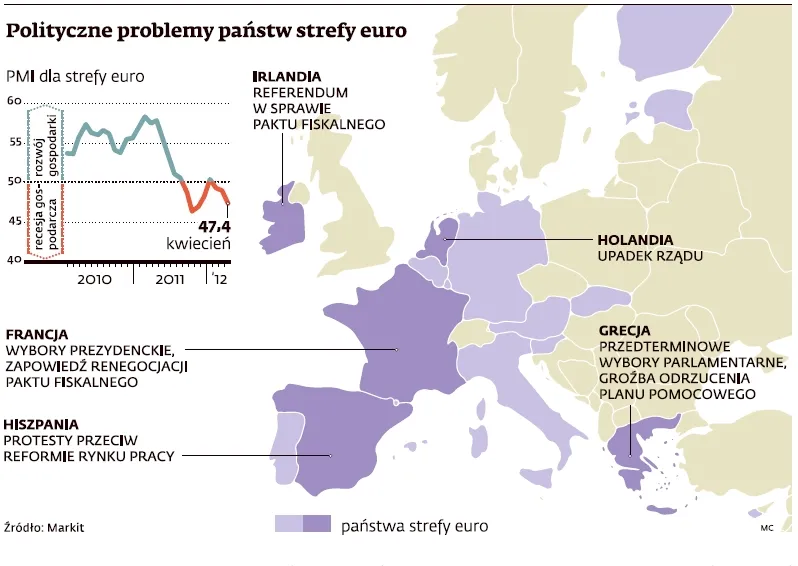 Ciemne chmury nad Europą. Polityczny chaos może pogrążyć gospodarkę UE