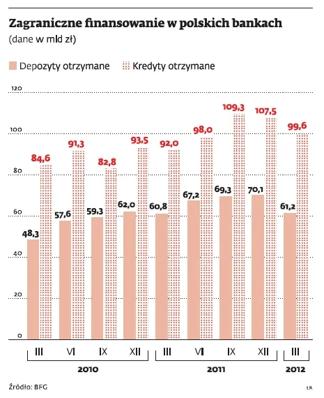 Kto płaci za kryzys na południu Europy? Wszyscy płacimy