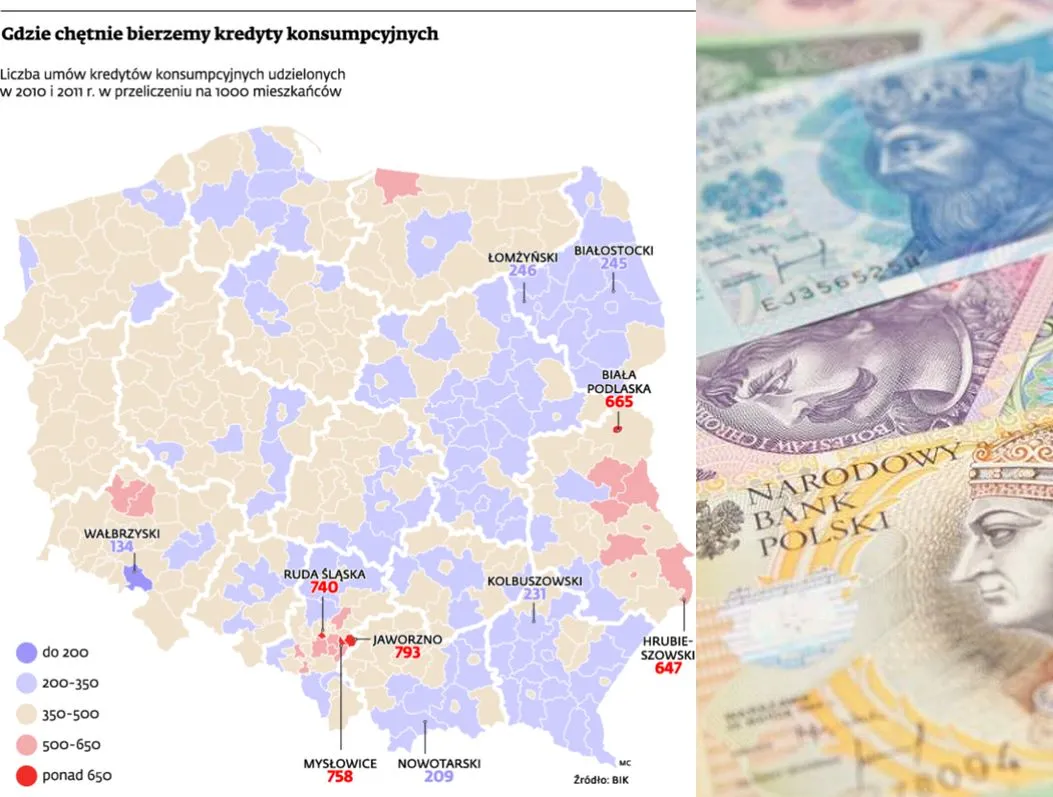 Najwięcej kredytów konsumpcyjnych na Śląsku i na wschodzie Polski