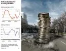 Nowelizacja budżetu 2013: Polska może mieć najwyższą kwotę deficytu w historii