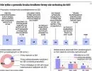 Dlaczego firmy omijają specjalne strefy ekonomiczne szerokim łukiem?