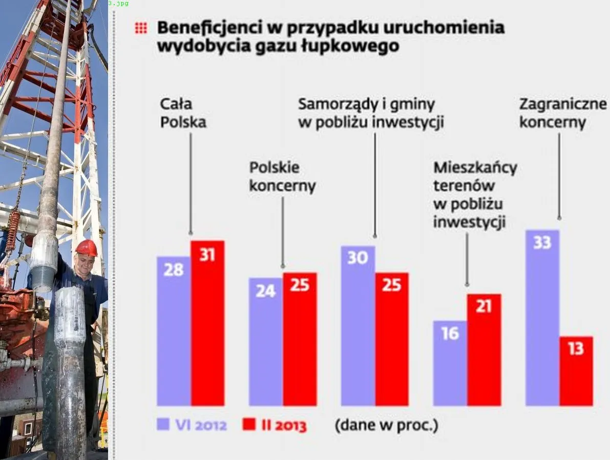 1427718-badanie-opinii-spolecznej-poarcie.jpg