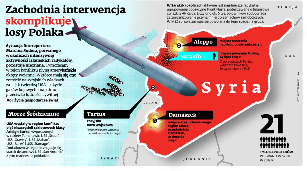 Interwencja w Syrii utrudni oswobodzenie naszego fotoreportera