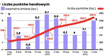 1507346-karty-platnicze-liczba-punktow.jpg