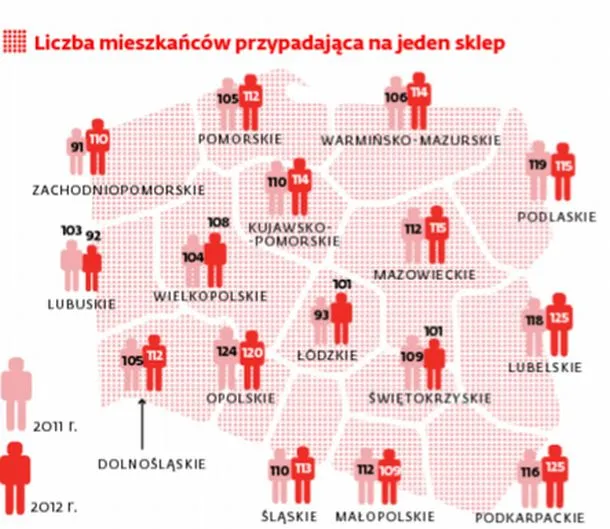 Liczba mieszkańców przypadająca na jeden sklep