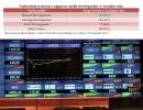 Oto najbardziej zyskowne i najgorsze spółki deweloperskie w 2013 roku