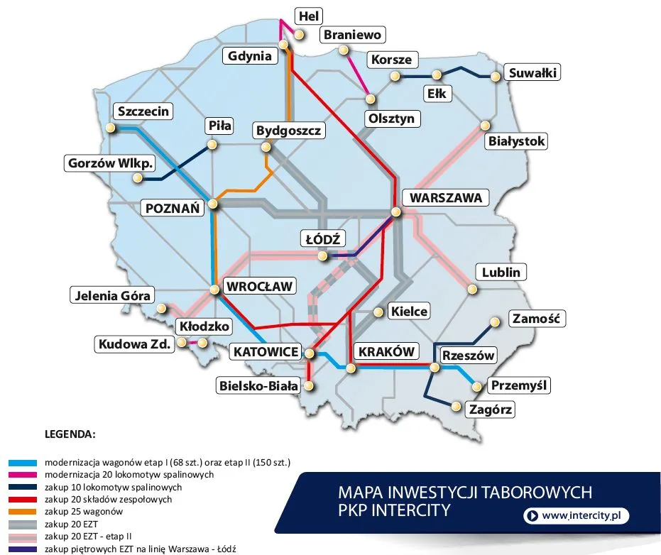 Przetarg na dostawę 20 EZT dla PKP Intercity: oferta Pesy najkorzystniejsza