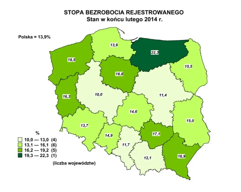 GUS: Stopa bezrobocia zarejestrowanego w lutym spadła do poziomu 13,9 proc.