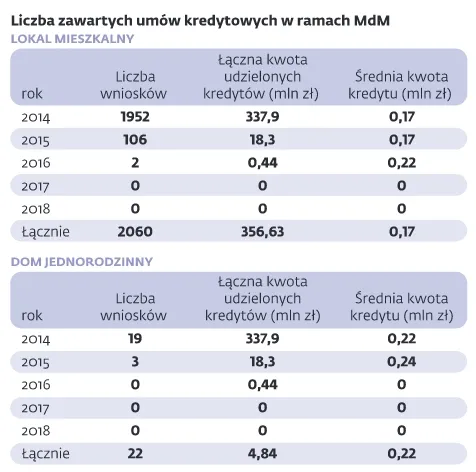 1738576-program-mieszkanie-dla-mlodych.jpg