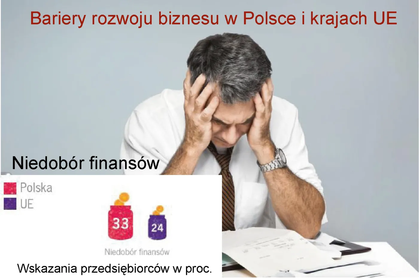 Niedobór finansów