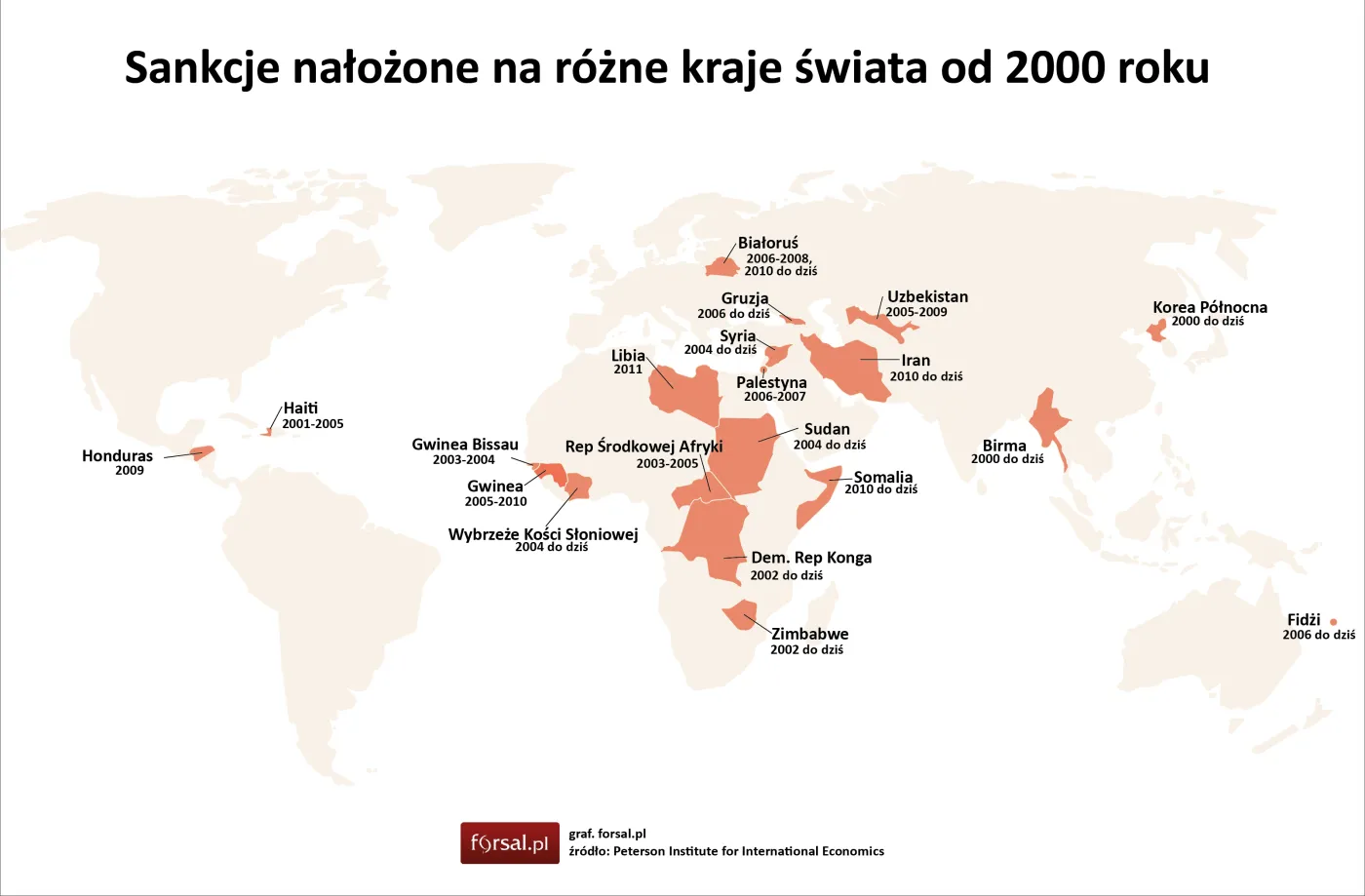 Sankcje wchodzą w życie w piatek - i co dalej? Sprawdziliśmy, jak to widzą eksperci