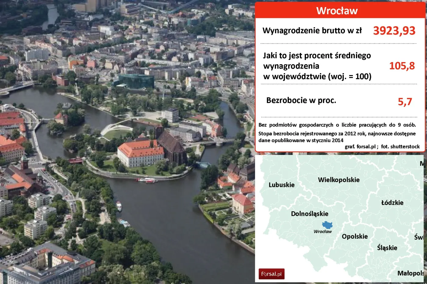 Wrocławska uczelnia zaliczy studentom przedmioty za doświadczenie zawodowe