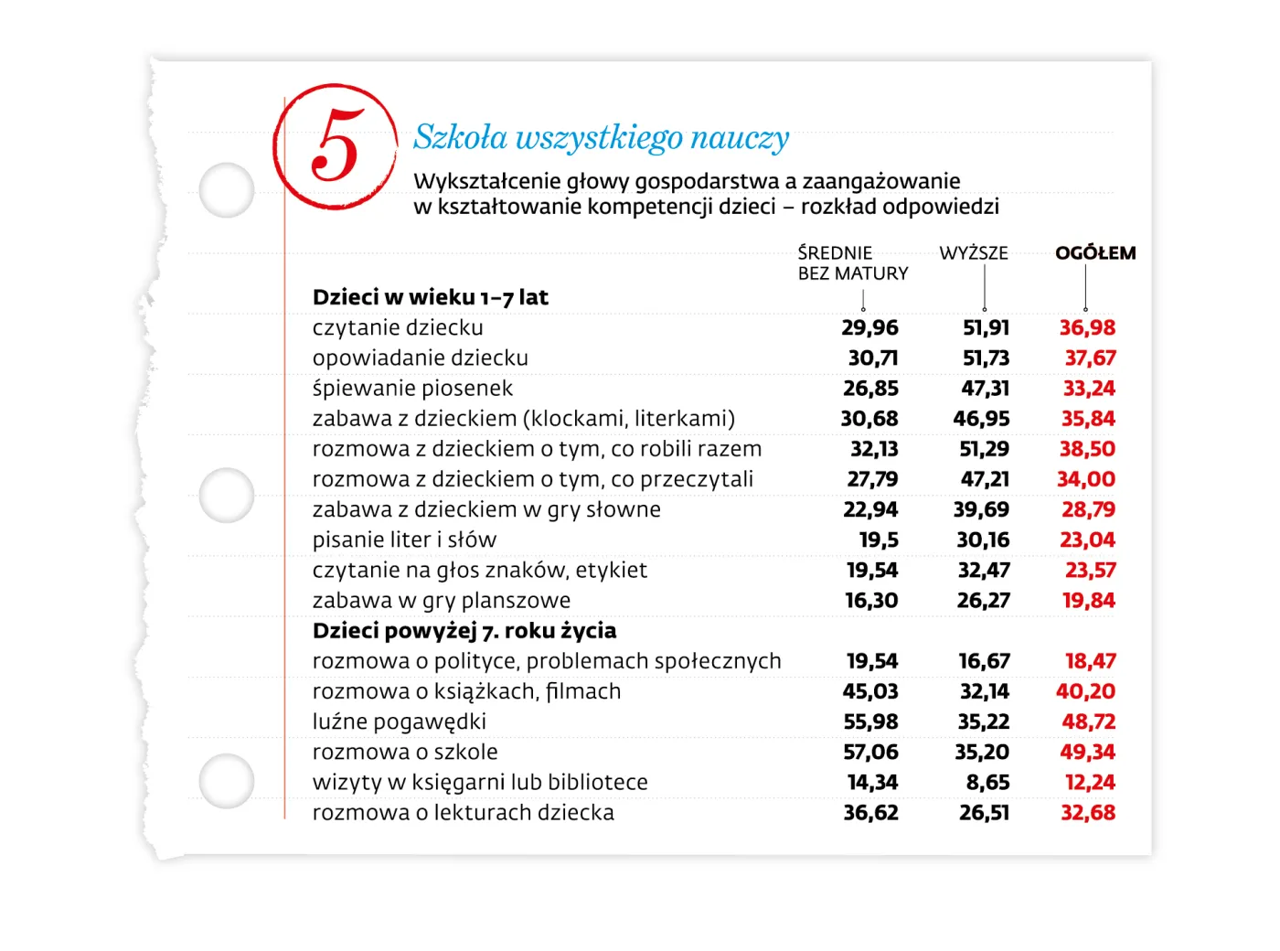 1901750-mity-edukacji-szkola-wszystkiego.jpg