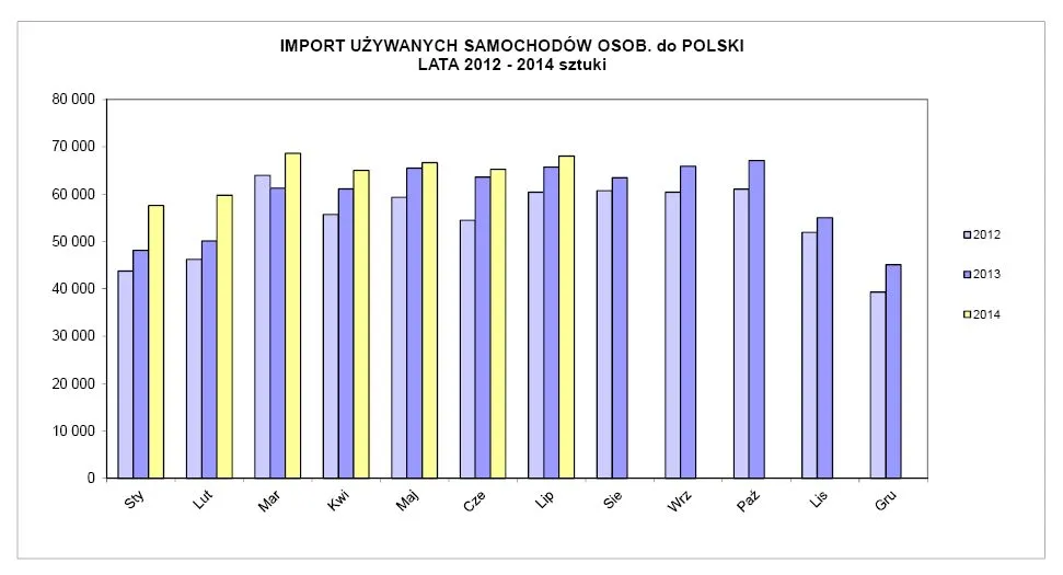 1906073-import-uzywanych-aut-do-polski.jpg