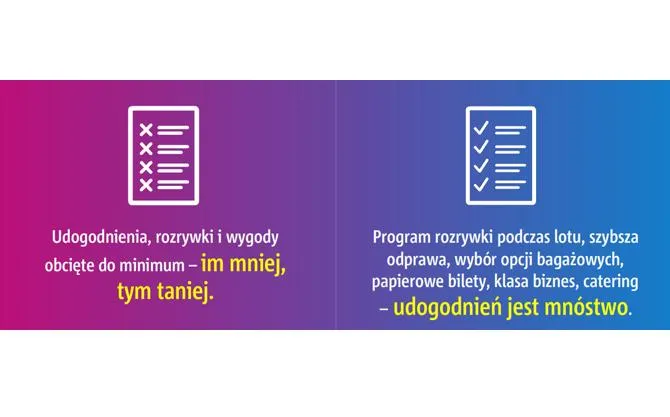 Komfort pasażerów