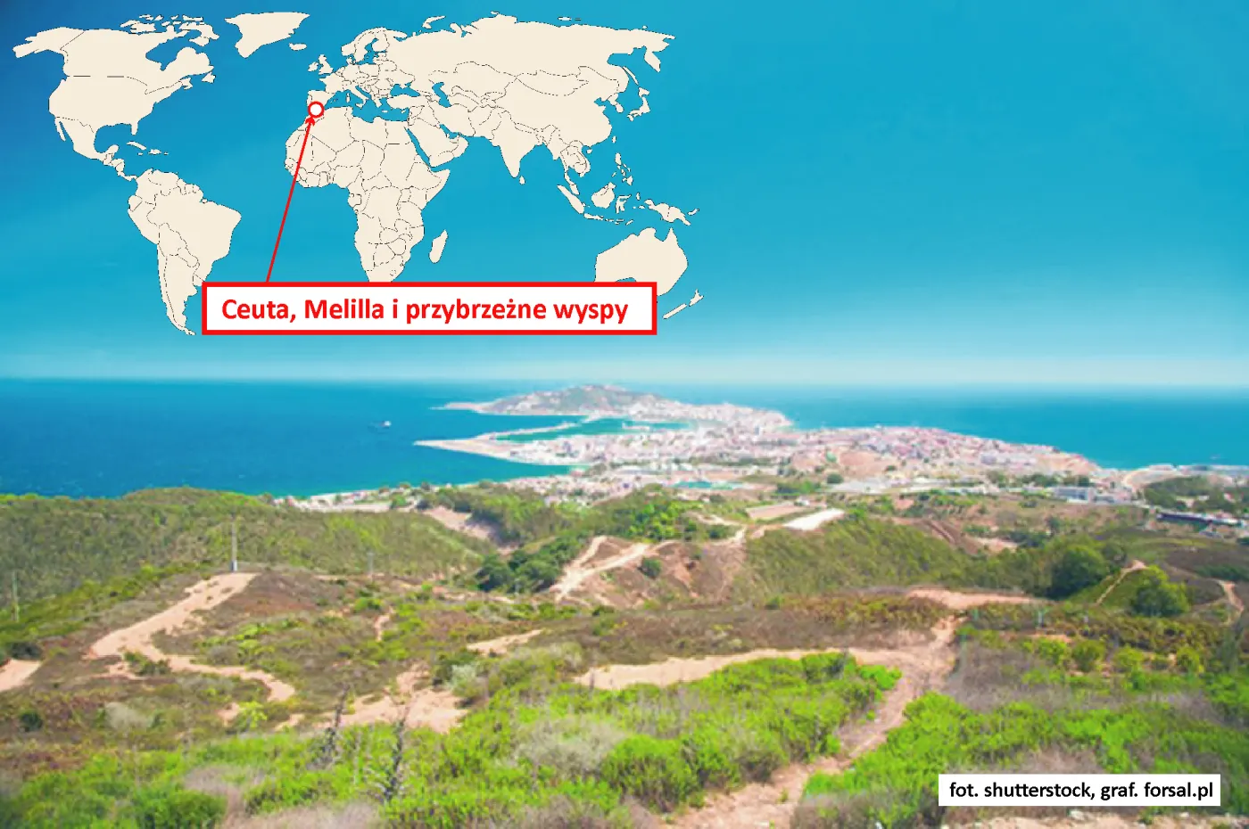 Ceuta, Melilla i przybrzeżne wyspy