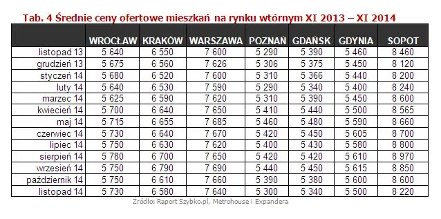 2024146-kredyty-w-pln-z-wkladem-wlasnym.jpg