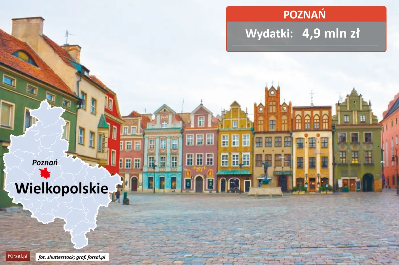 9. Poznań
