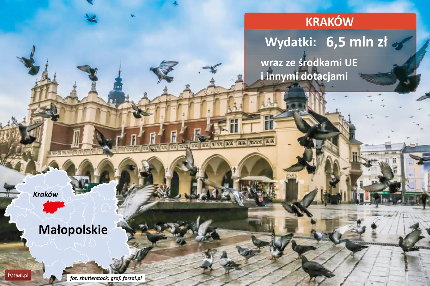 6. Kraków