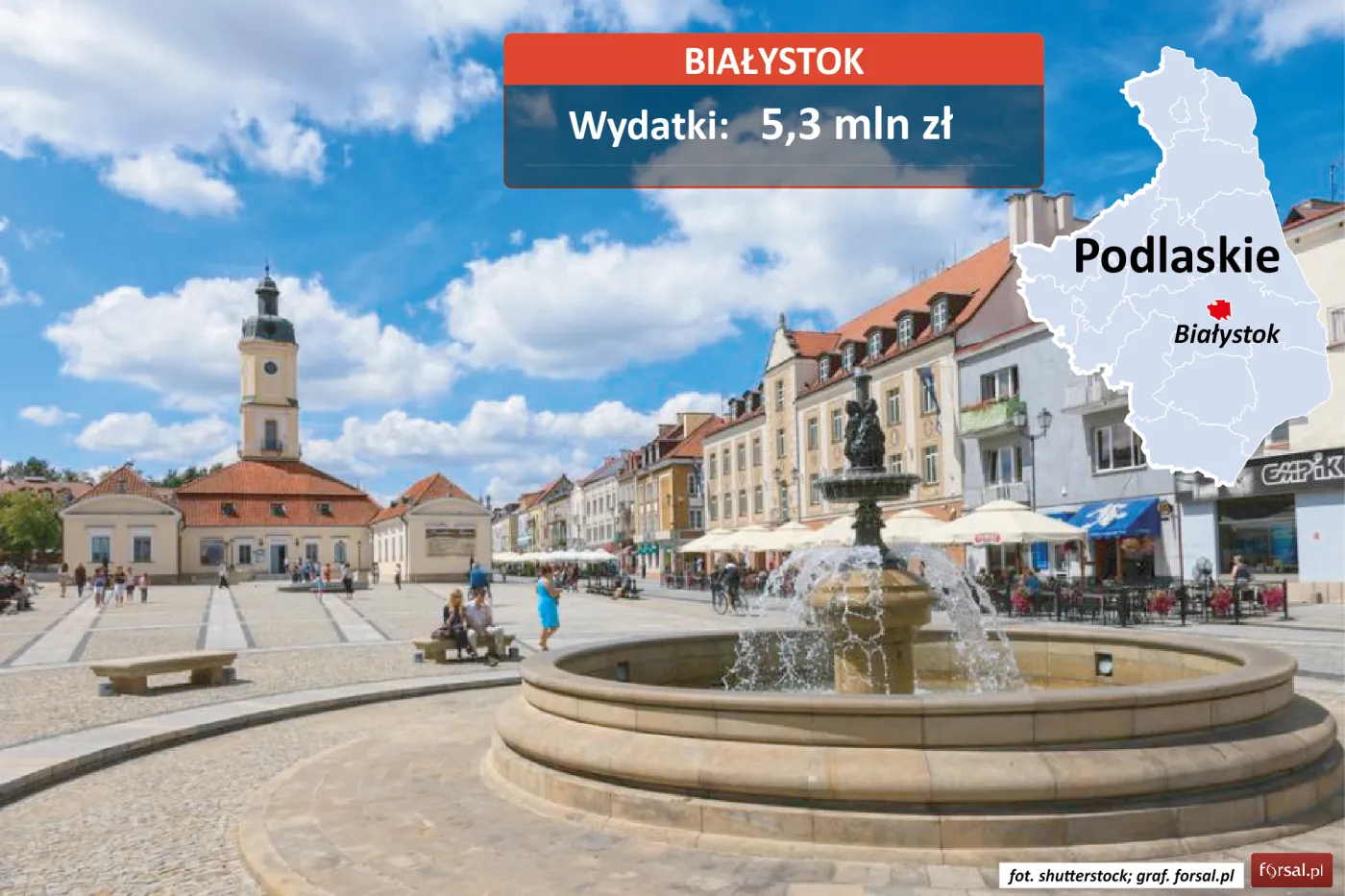 7. Białystok