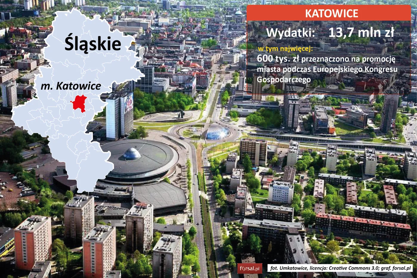 1. Katowice