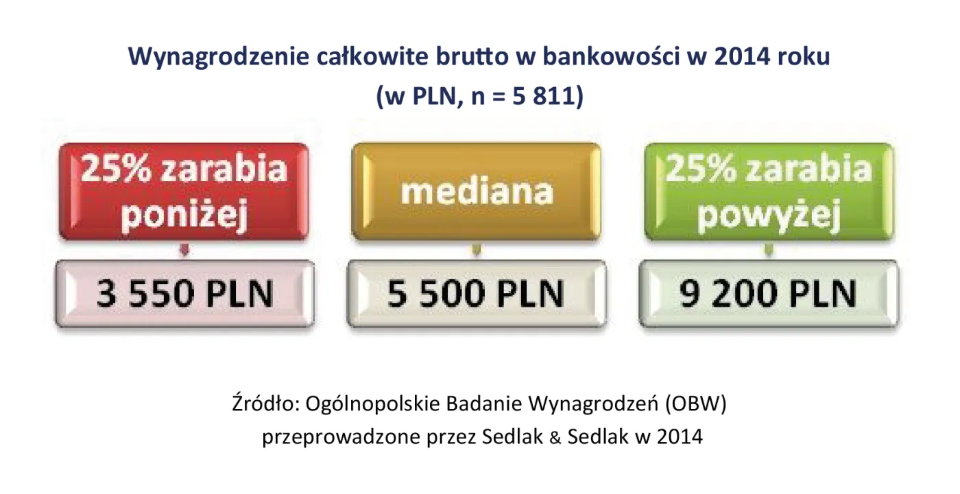 2091797-wynagrodzenie-calkowite-brutto.jpg