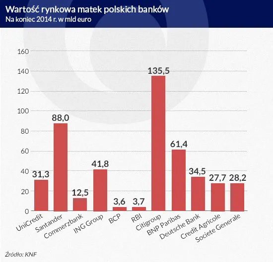 2223310-wartosc-rynkowa-matek-polskich.jpg